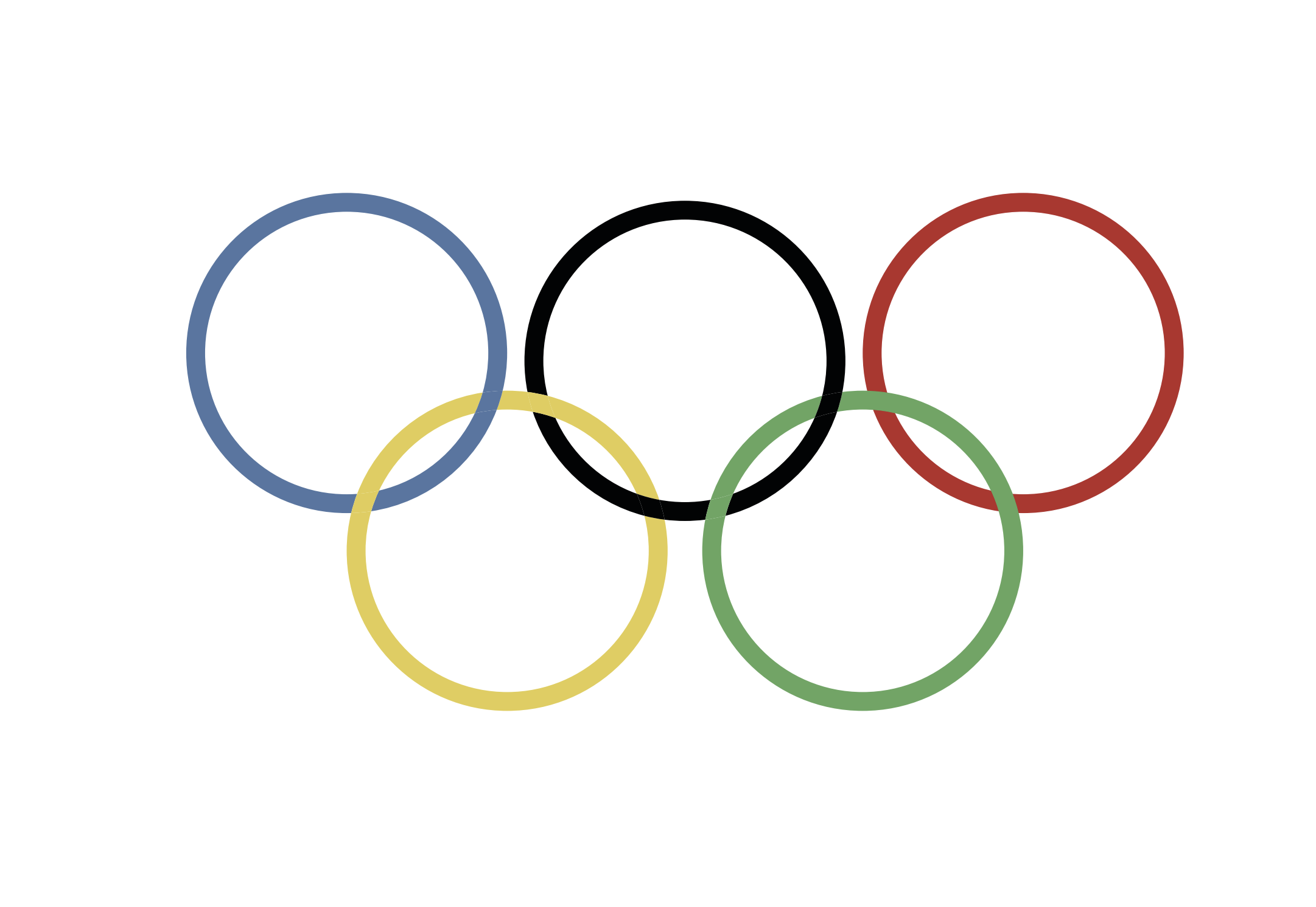 Olympic Design